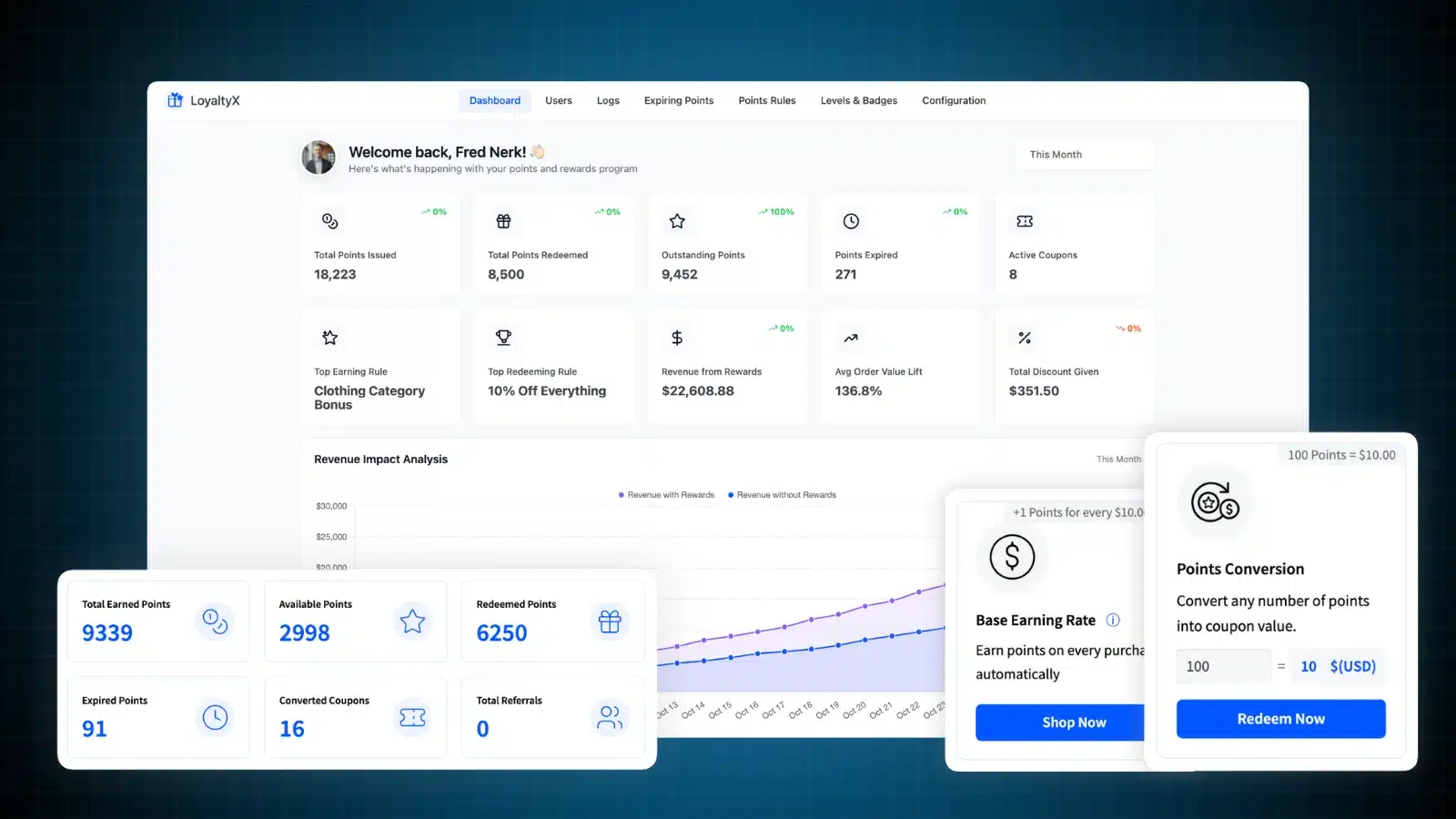 LoyaltyX - WooCommerce Points and Rewards Plugin